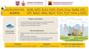 Activan Alerta Amarilla en CDMX por lluvias fuertes este martes 24 de junio