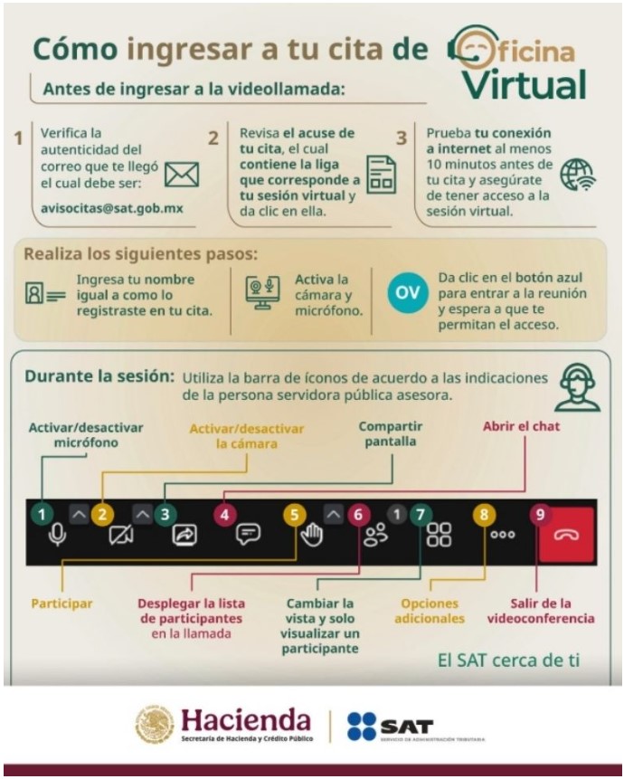 SAT habilita citas virtuales por videollamada a partir del 1 de julio