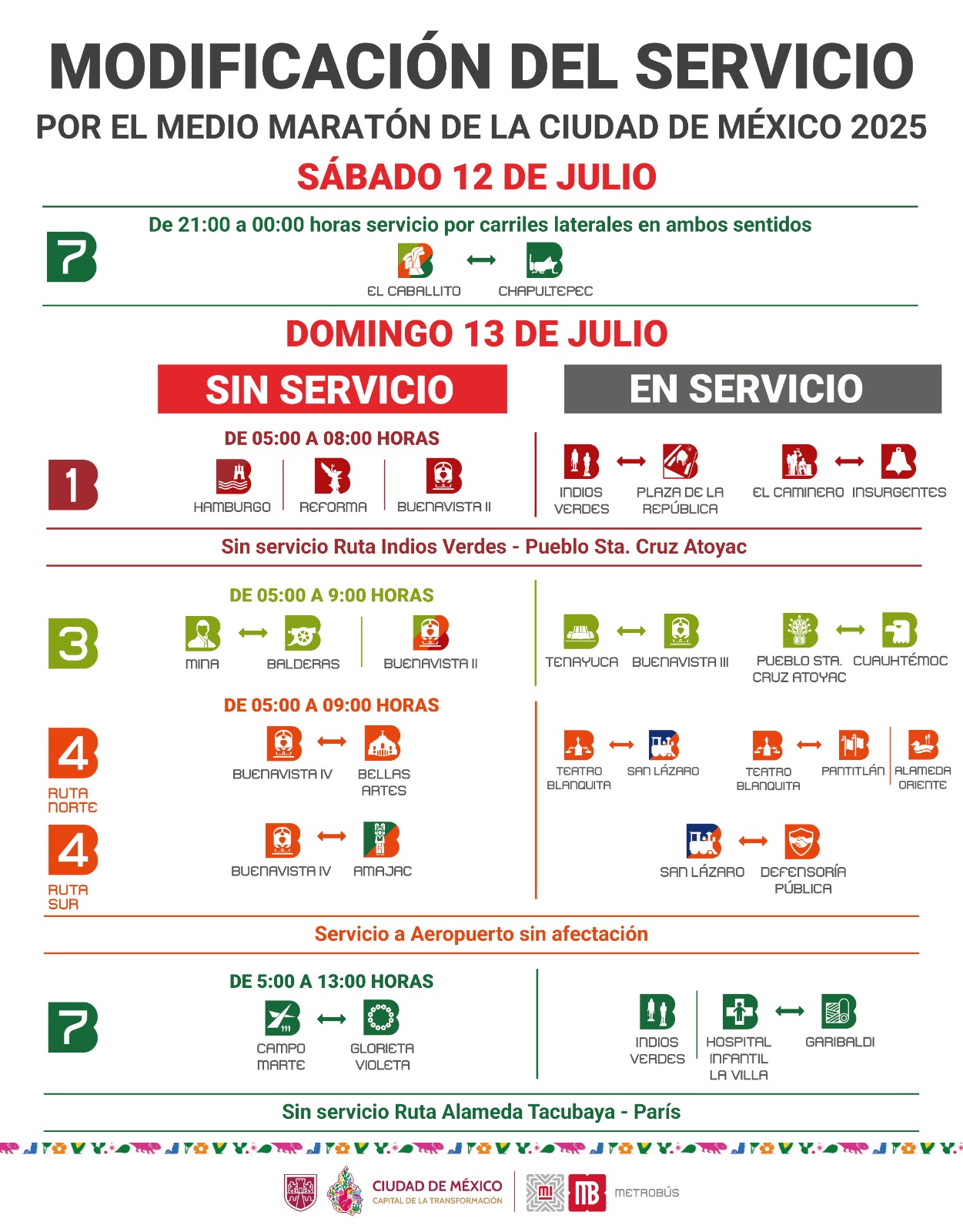 Metrobús anuncia cambios de servicio por el Medio Maratón CDMX 2025 este domingo