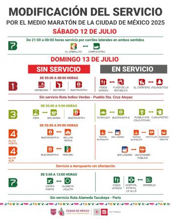 Metrobús anuncia cambios de servicio por el Medio Maratón CDMX 2025 este domingo