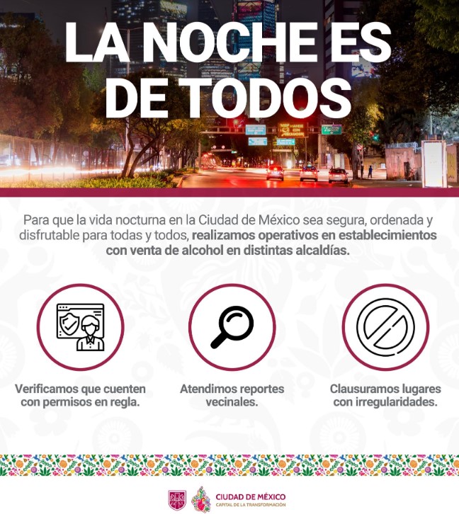 Detienen a cuatro personas por violar clausuras en operativos nocturnos en CDMX