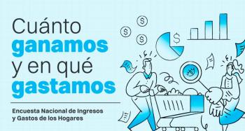 Ingresos de hogares aumentan 10.6% y desigualdad se reduce en México, reporta la ENIGH 2024