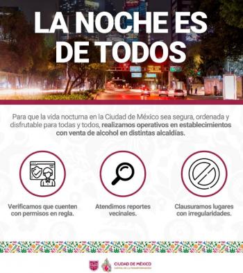 Detienen a cuatro personas por violar clausuras en operativos nocturnos en CDMX