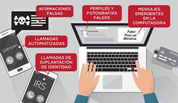 Condusef alerta sobre fraudes con uso de imagen de figuras públicas en falsas inversiones