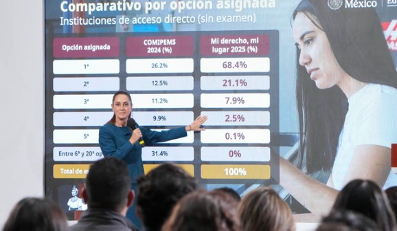 Con Mi derecho, mi lugar se eliminan los rechazados en bachillerato: 97.4% obtuvo su primera a tercera opción
