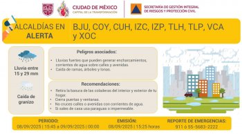 Activan Alerta Amarilla por lluvias fuertes en nueve alcaldías de la CDMX