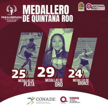 Quintana Roo establece récord histórico con 78 medallas en Paralimpiada Nacional CONADE 2025