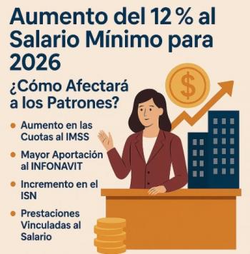 Salario mínimo acumula recuperación histórica de 129.4% y se prepara discusión para incremento 2026