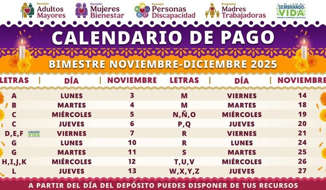 Calendario de pagos de Pensiones y Programas de Bienestar para noviembre-diciembre 2024