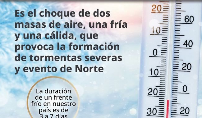 Frente Frío No. 16 afectará México con bajas temperaturas y lluvias