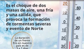 Frente Frío No. 16 afectará México con bajas temperaturas y lluvias