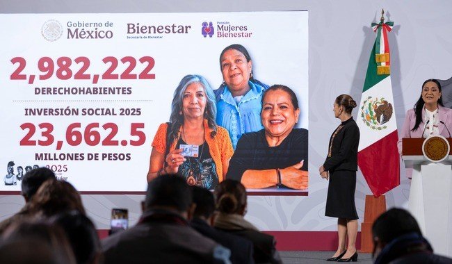 Programas para el Bienestar benefician a 32.8 millones de mexicanos con inversión de 850 mil mdp en 2024