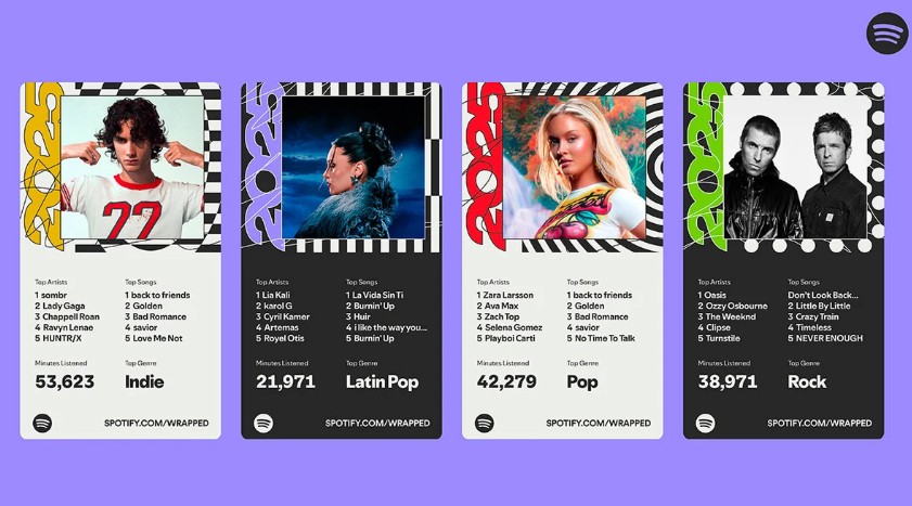 Spotify Wrapped 2025 revela a Bad Bunny como el artista más escuchado del año y lanza su resumen personalizado