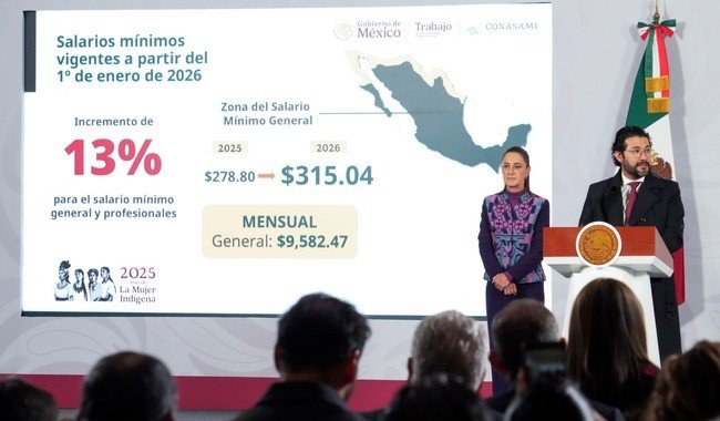 Gobierno anuncia aumento del 13% al salario mínimo general para 2026
