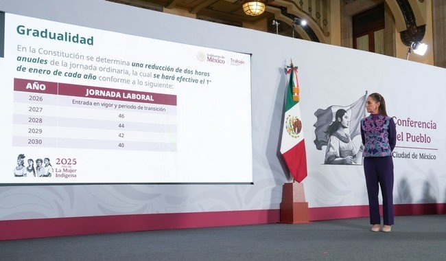 Gobierno enviará al Senado proyecto para reducir jornada laboral a 40 horas de forma gradual hasta 2030