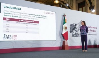 Gobierno enviará al Senado proyecto para reducir jornada laboral a 40 horas de forma gradual hasta 2030