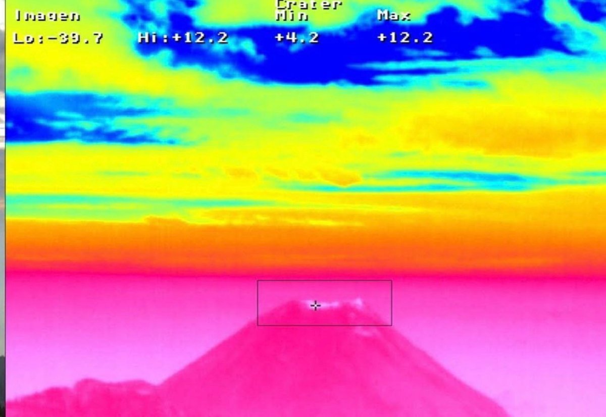 Volc&aacute;n de Fuego de Colima mantiene comportamiento estable sin riesgo para poblaciones