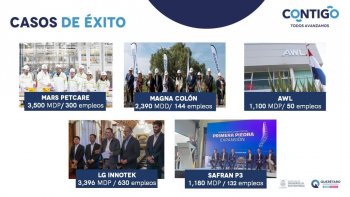 Querétaro cierra 2025 como economía dinámica con crecimiento en empleo, inversión y apoyo a PyMEs