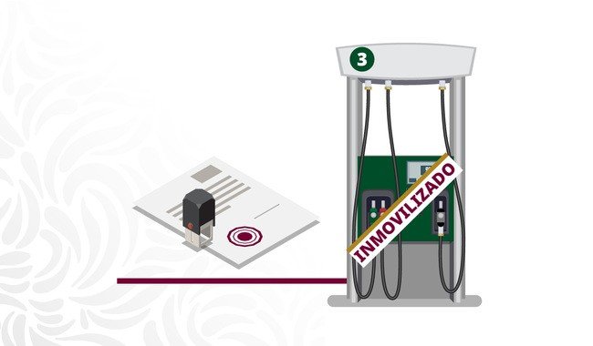 Profeco y ASEA concluyen operativo extraordinario en gasolineras con sanciones y denuncias por litros incompletos