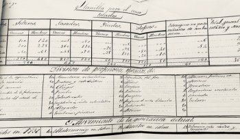 Tesis doctoral sobre estadística del siglo XIX gana Premio Ernesto de la Torre Villar del INEHRM