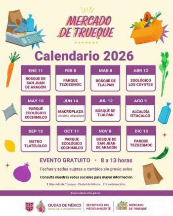 Calendario 2026 del Mercado de Trueque en CDMX: recicla y canjea por productos sustentables