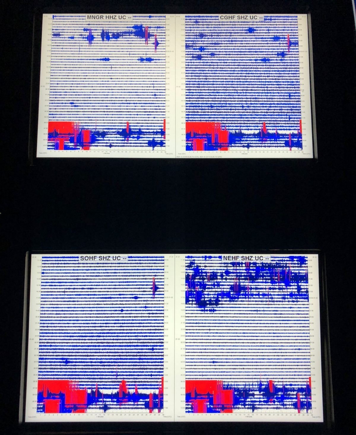 Volc&aacute;n de Fuego de Colima mantiene comportamiento estable y en calma seg&uacute;n &uacute;ltimo reporte