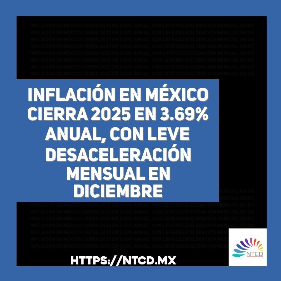 Inflaci&oacute;n en M&eacute;xico cierra 2025 en 3.69% anual, con leve desaceleraci&oacute;n mensual en diciembre