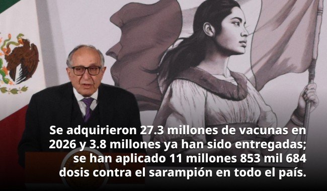 Gobierno reporta avance en vacunaci&oacute;n contra sarampi&oacute;n con m&aacute;s de 11.8 millones de dosis aplicadas