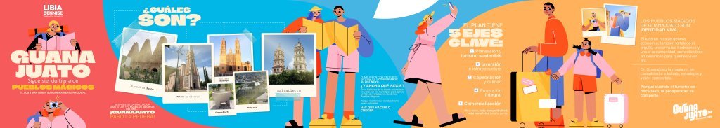 Gobierno de la Gente inicia gira para fortalecer los seis Pueblos M&aacute;gicos de Guanajuato