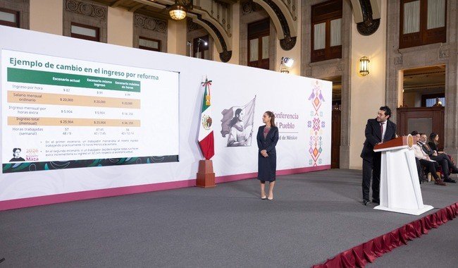 Gobierno anuncia implementación gradual de jornada de 40 horas iniciando en 2027