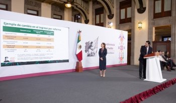 Gobierno anuncia implementación gradual de jornada de 40 horas iniciando en 2027