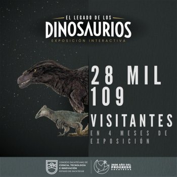 Exposición de dinosaurios en Zigzag atrae a más de 28 mil visitantes durante cuatro meses