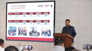 FIRT Olmeca reporta 910 detenidos en flagrancia y aumento del 516% en vinculaciones a proceso federales en Tabasco