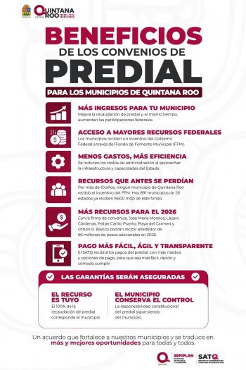 Quintana Roo fortalece finanzas municipales con convenios de predial que sumarán 66 mdp en 2026