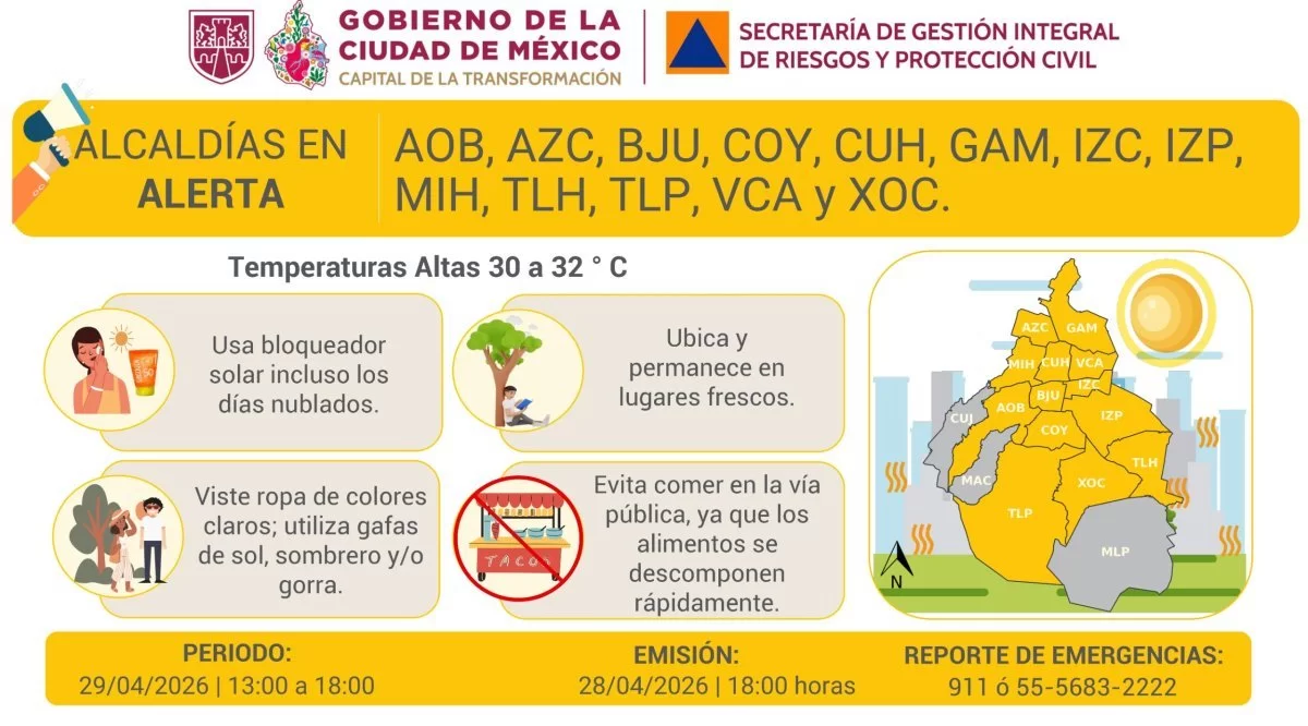 Activan Alerta Amarilla en CDMX por temperaturas de hasta 32°C este miércoles