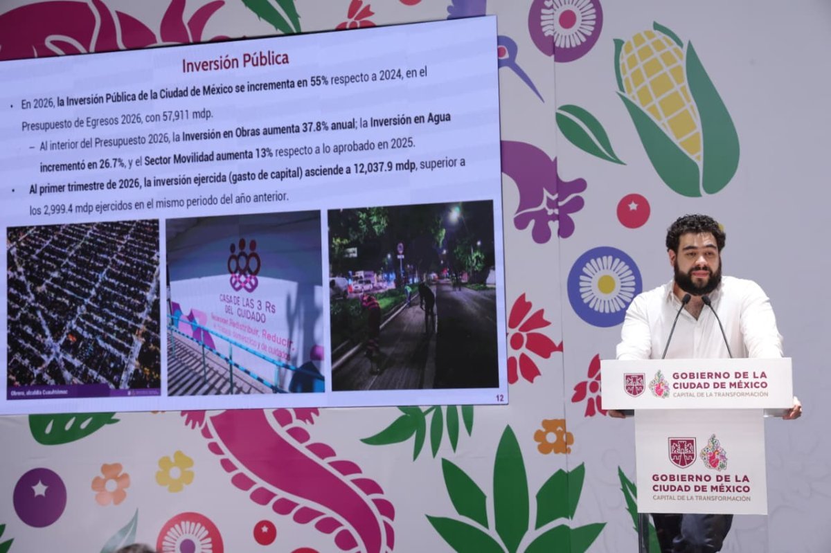 CDMX cuadruplica inversión pública en primer trimestre de 2026: Clara Brugada