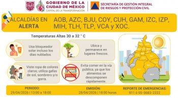Activan Alerta Amarilla en CDMX por temperaturas de hasta 32°C este miércoles