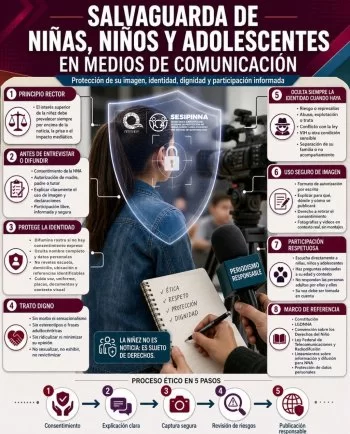 SIPINNA Quintana Roo exhorta a medios a proteger identidad de niñas, niños y adolescentes