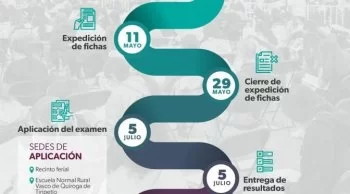 Examen Ceneval para ingresar a Normales de Michoacán será el 5 de julio