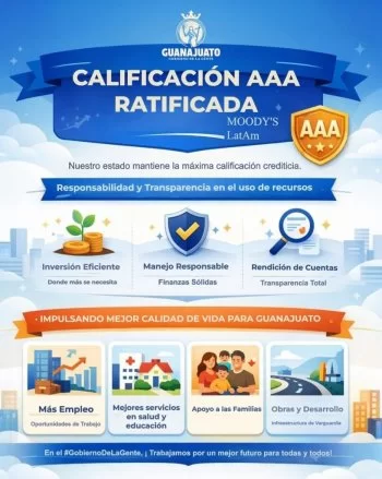 Moody's ratifica calificación AAA a Guanajuato; destaca solvencia y disciplina financiera