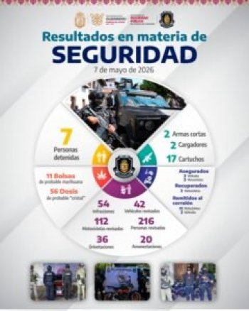 SSP Guerrero reporta siete detenidos y decomisos en operativos del 7 de mayo