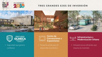 Gobierno de Tabasco invierte más de 400 mdp en obras para 29 localidades de Centro