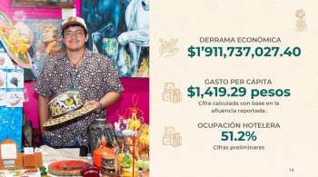 Villahermosa 2030: Gobernador destaca avances y generación de empleos