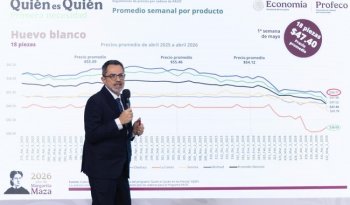 Canasta básica de 24 productos se mantiene en 910 pesos; bajan precios de arroz, pollo y huevo