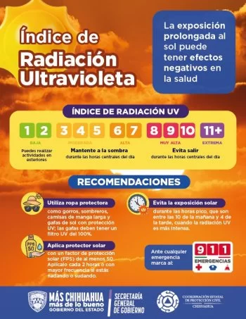 Chihuahua alcanzará hasta 39°C este fin de semana: Protección Civil