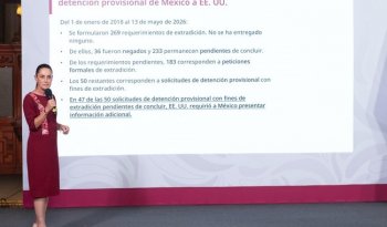 Sheinbaum exige reciprocidad a EU: 269 extradiciones solicitadas y ninguna entregada desde 2018