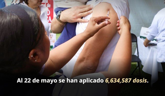 Jornada Nacional de Vacunación 2026 supera 6.6 millones de dosis aplicadas en mayo
