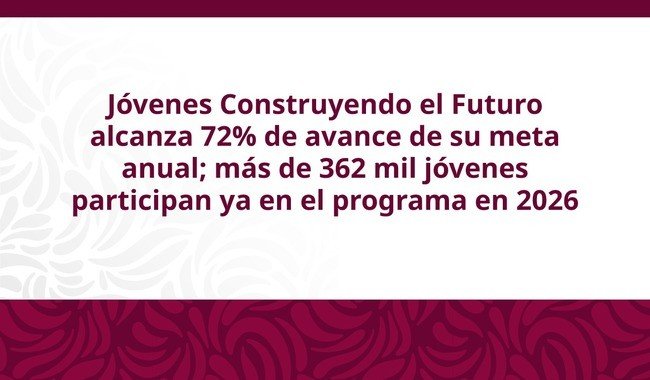 Jóvenes Construyendo el Futuro: nuevo registro en junio; alcanza 72% de meta 2026