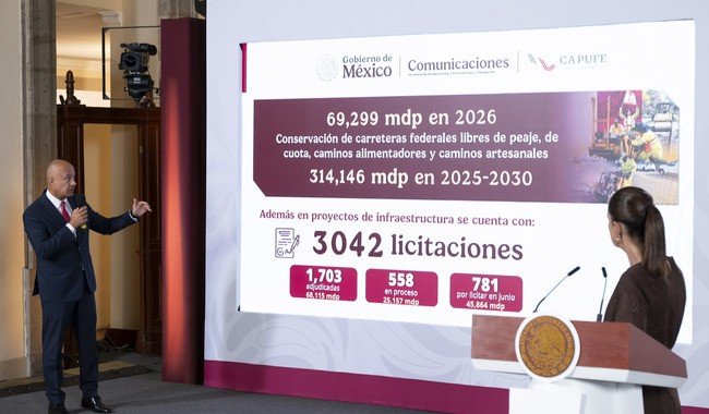 Gobierno invertirá 6 mil mdp anuales en caminos artesanales de 2027 a 2030