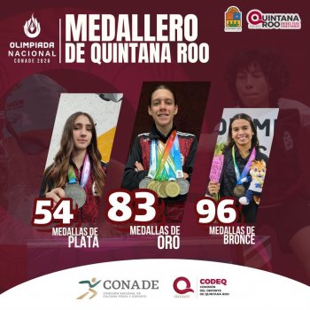 Quintana Roo cierra histórica Olimpiada Nacional CONADE 2026 con récord de 83 medallas de oro